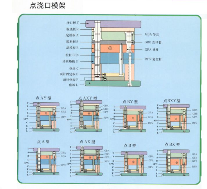 Formwork product