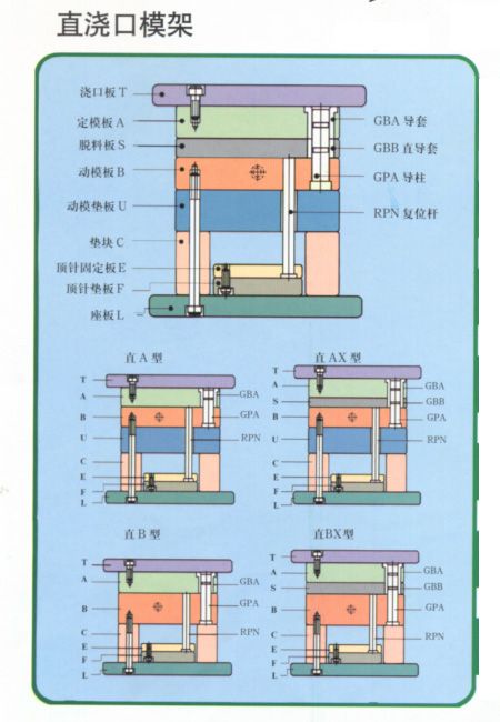 型枠製品